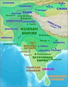 Shakas, Parthians, Kushanas