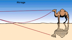 mirage effect in desert