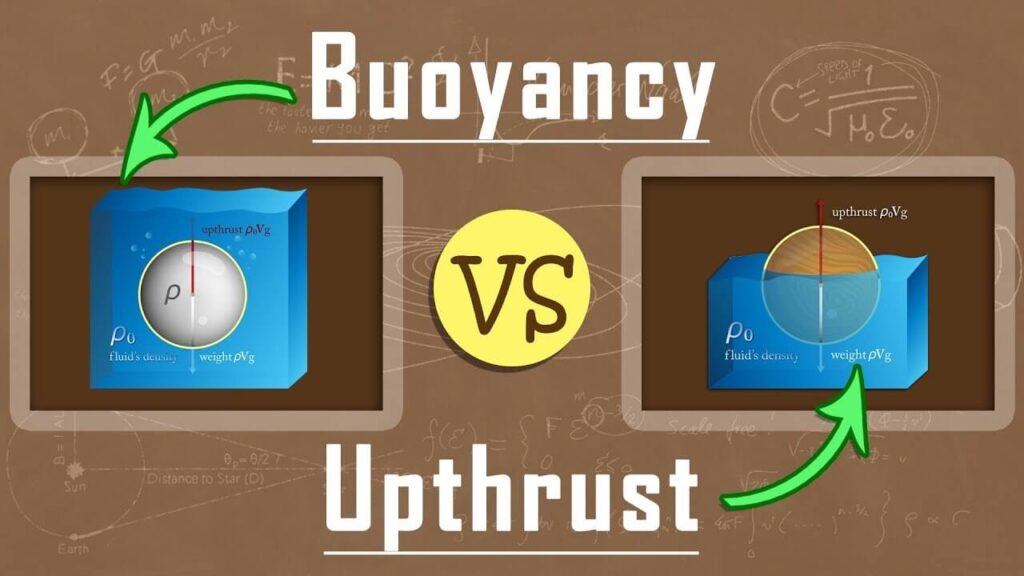 Upthrust buoyancy