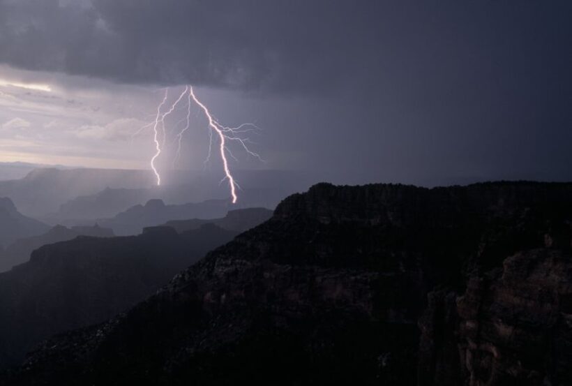 Atmosphere - Weather and Climate