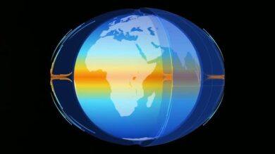 Atmosphere - Wind Pattern of the world