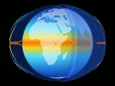 Atmosphere - Wind Pattern of the world
