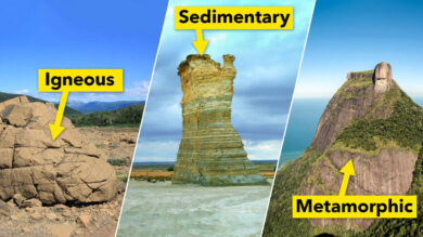 Igneous Rocks, Sedimentary Rocks, Metamorphic Rocks