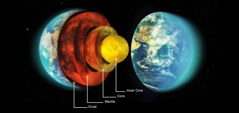 Layers of Earth, Composition & Earthquakes