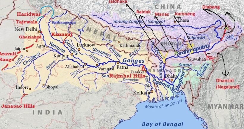 River System of India - Ganga River System