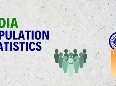 India Position & Population Statistics