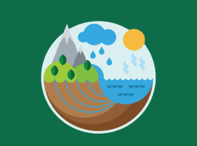 Atmosphere - Evaporation, Humidity, Condensation, Precipitation