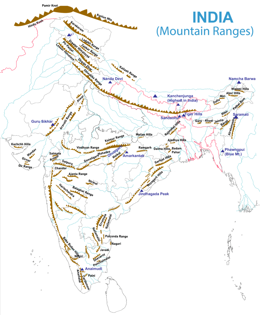 Hill Ranges in India