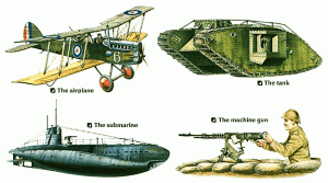 Weapons used in First World War