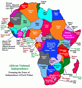 Independence of African countries