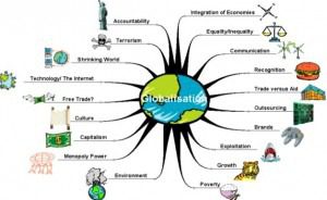 indian-economy-globalisation