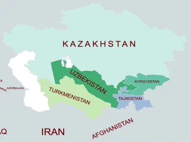 India Central Asia Relations