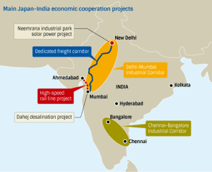 India Japan Relations