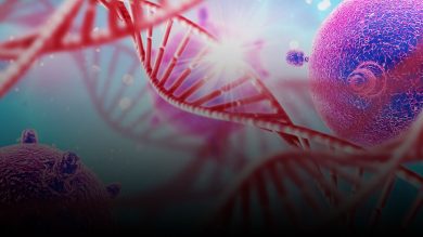Historical Background of Biology