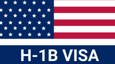 H-1B Weighted Selection Process