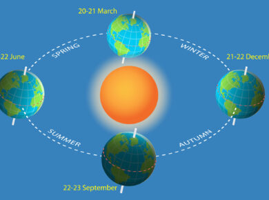Autumnal Equinox: When Fall Begins & Why Day and Night Align