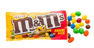 FDA M&M Recall Alert: FDA M&M Recall Issued Over Missing Allergen Labels on 6,000 Candy Packs